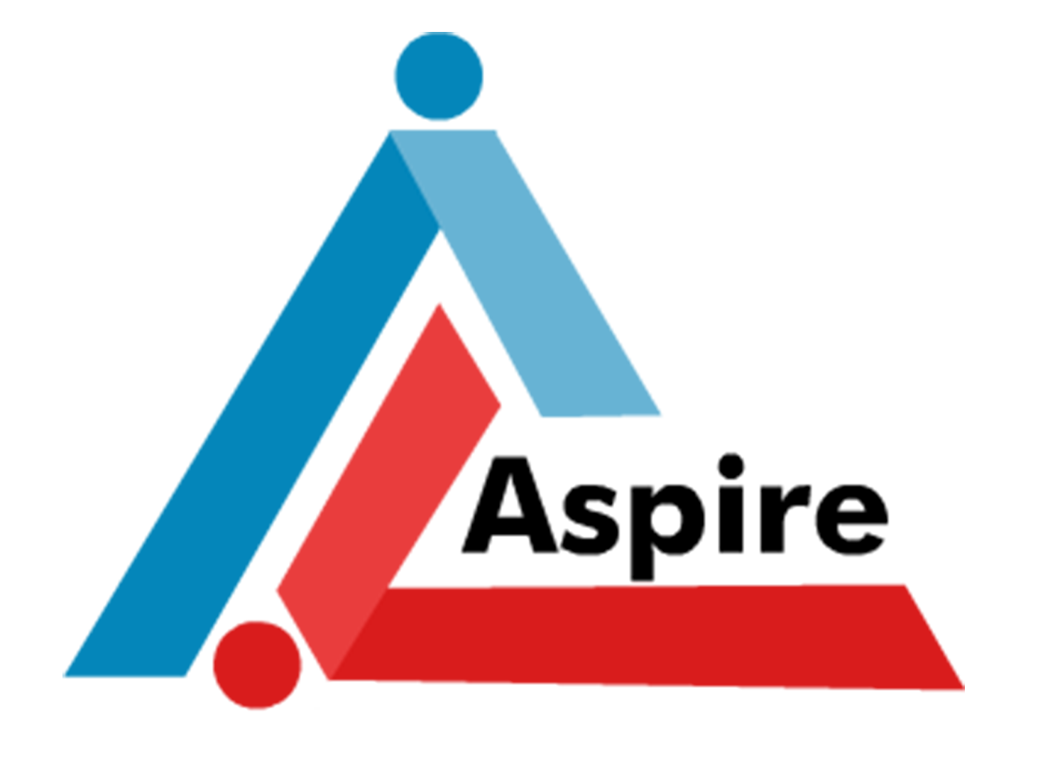 Aspire Consultancy World